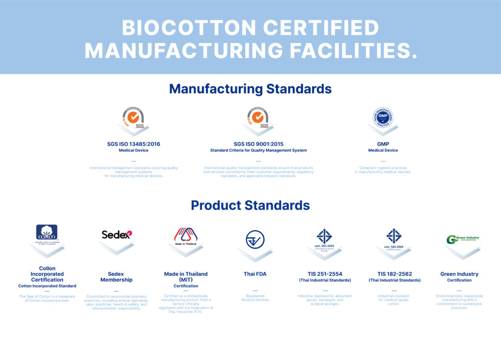 Certifications Desktop