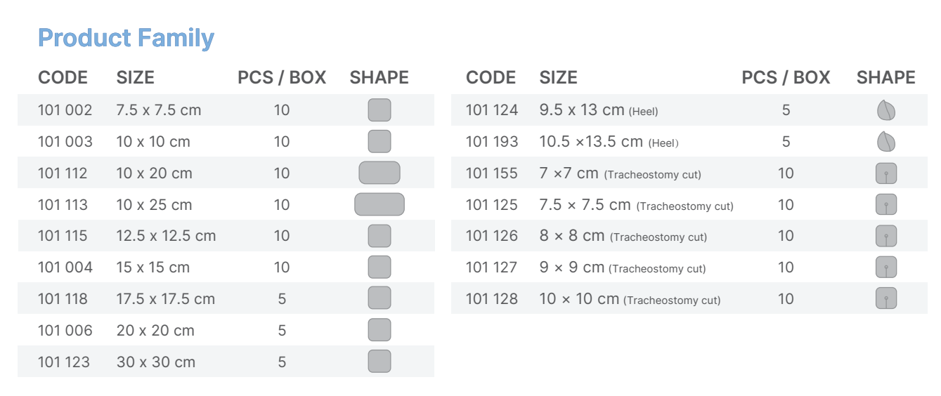 Foamwin™ Non-Border product family