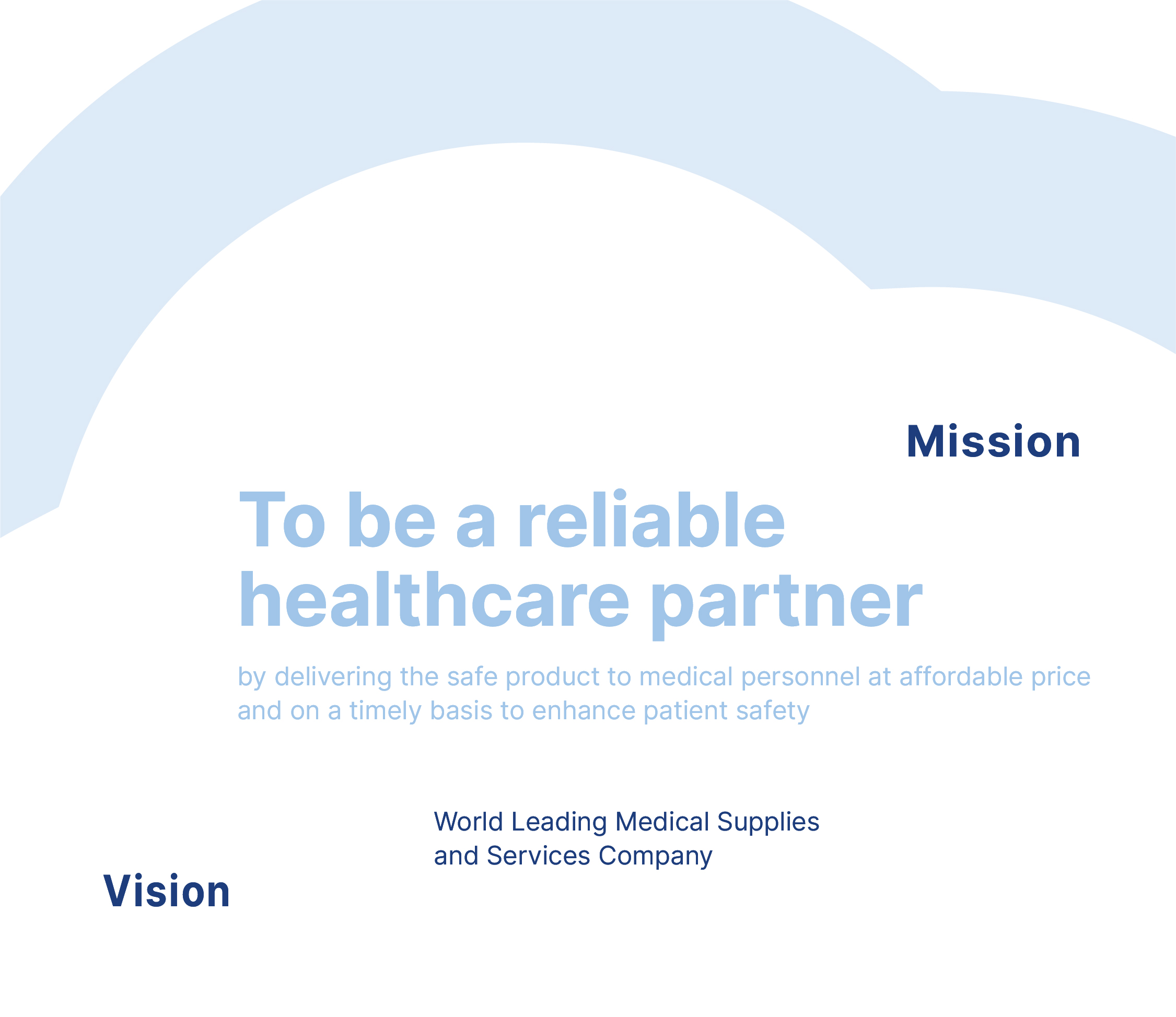 Mission Vision Mobile